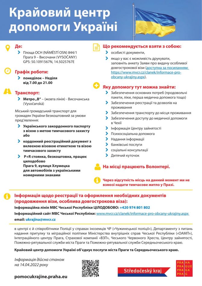 Как помогают украинцам в Чехии?